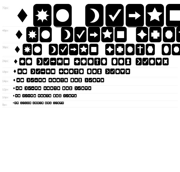 Cut Outs for 3D FX Waterfall