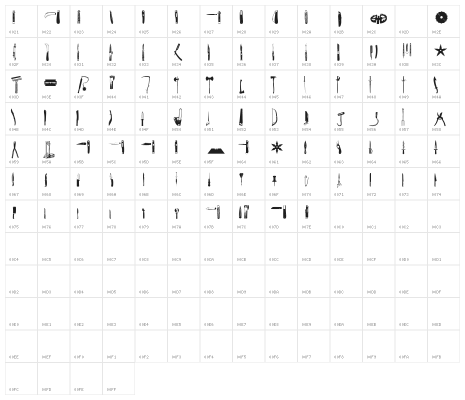 Cut Point Character Map