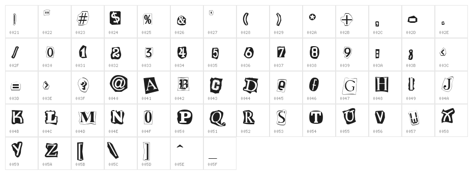 Cut and Paste Character Map