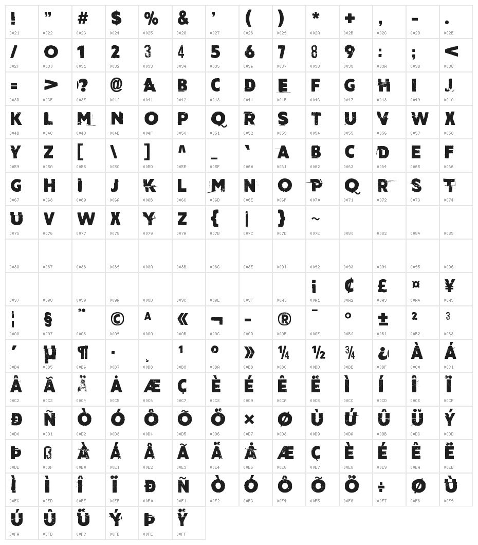 Cut the crap Character Map