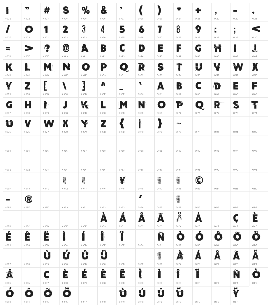 Cut the crap Character Map