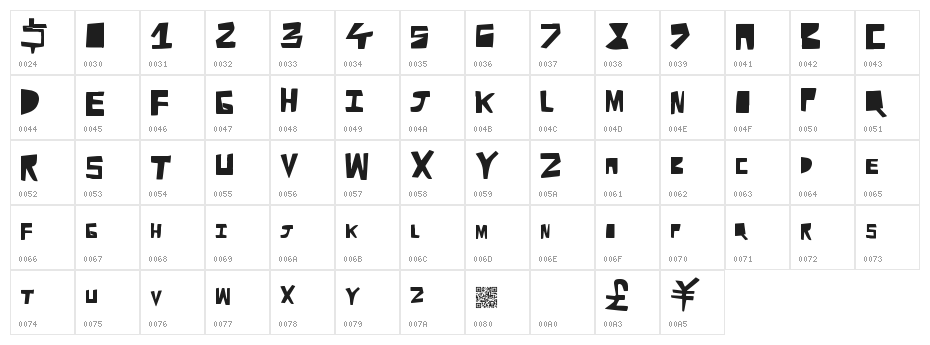 CutAway Character Map