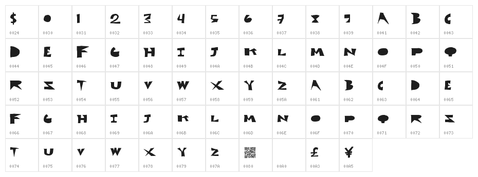 CutBlox Character Map