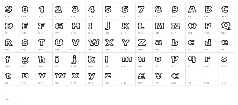 CutFive Character Map