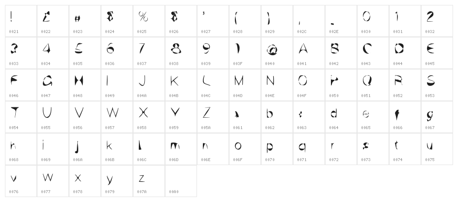 CutIt Regular Character Map