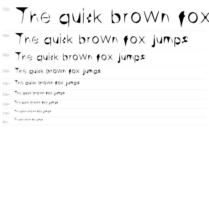 CutIt Regular Waterfall