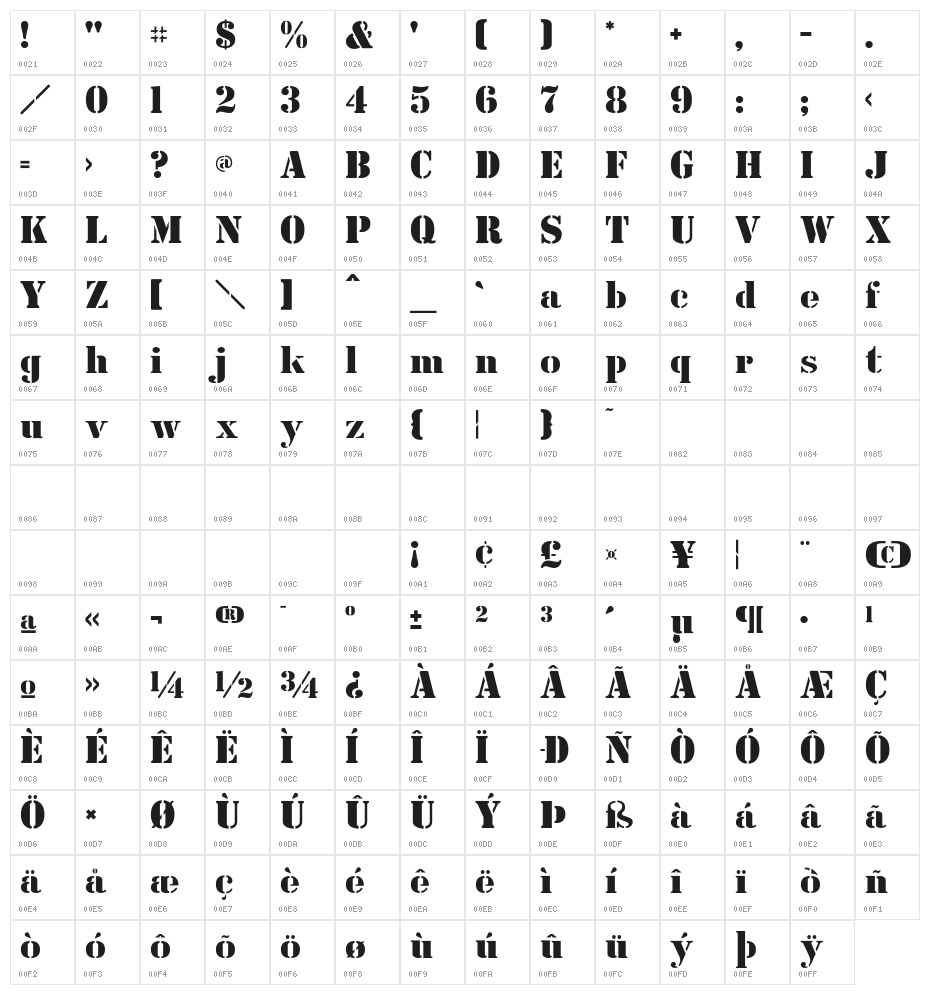 CutOutsFLF Character Map