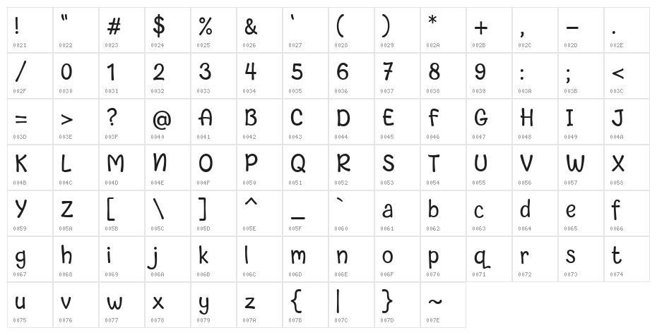 Cute Aurora Character Map