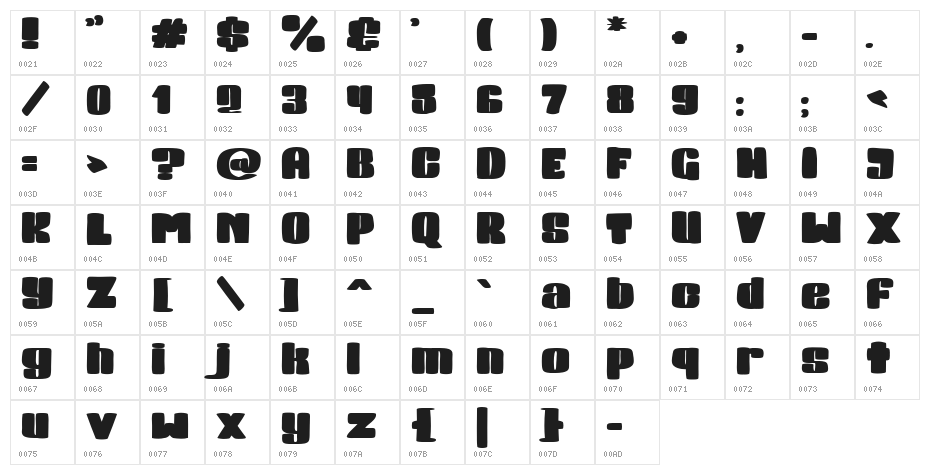 Cute Block Regular Character Map
