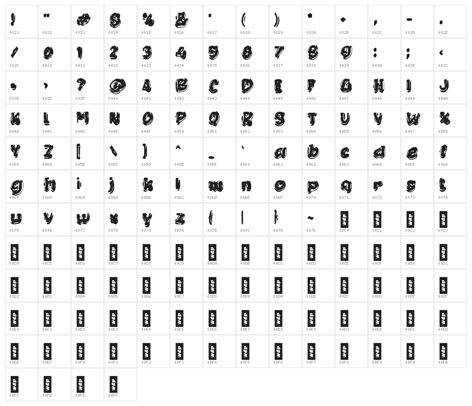 Cute Bubble Character Map