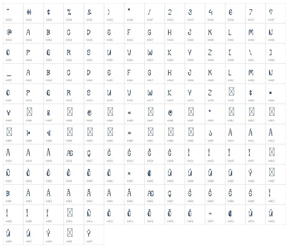 Cute Bunny Character Map