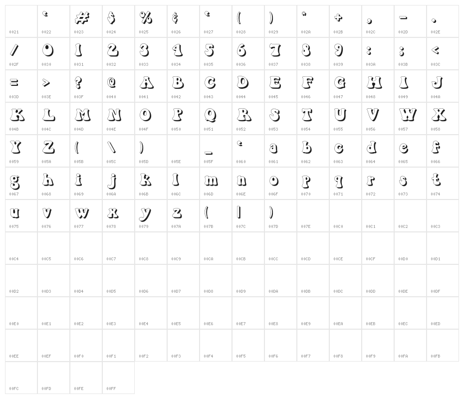 Cute Days Character Map