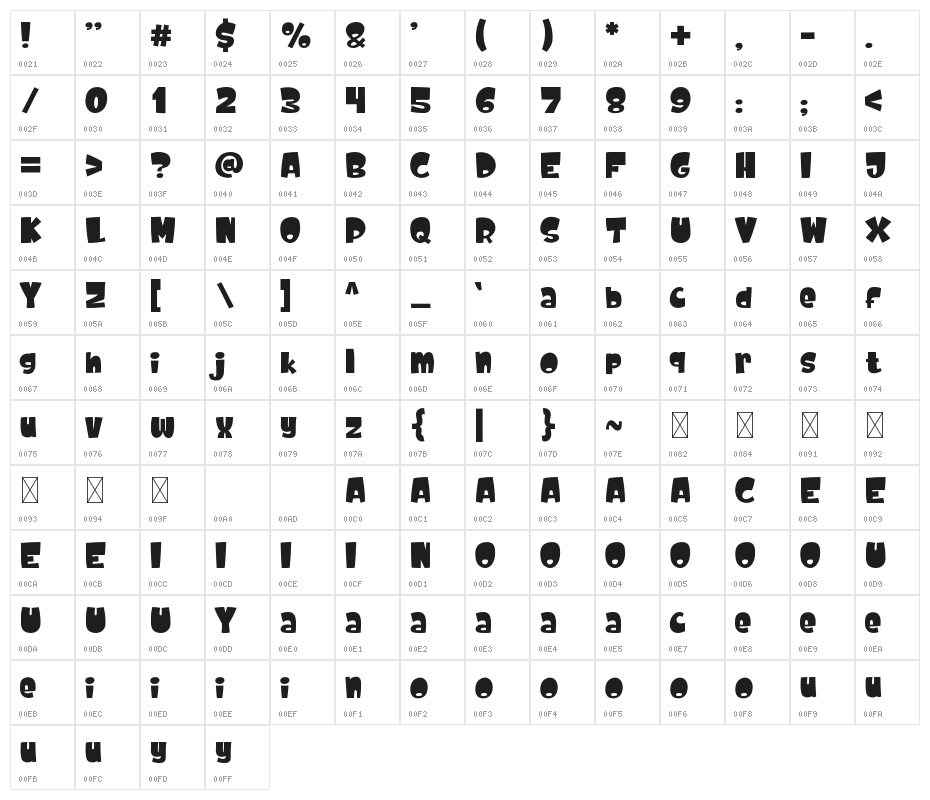 Cute Dolphin Character Map