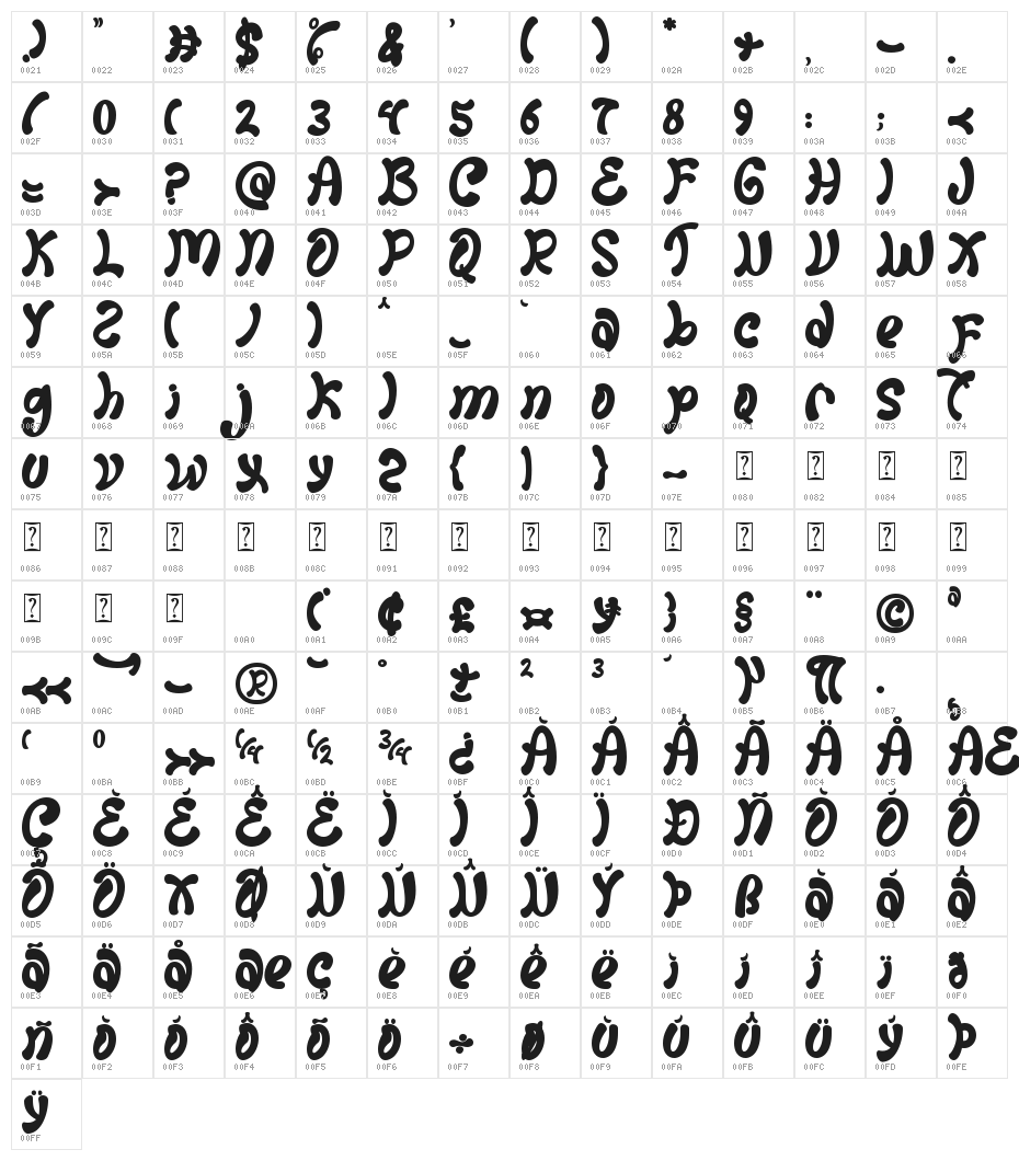 Cute Easter - Personal Use Character Map