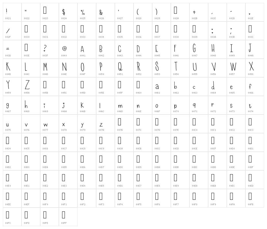 Cute Font Regular Character Map