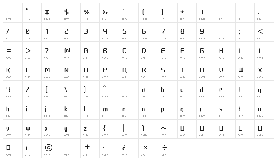 Cute Font Regular Character Map