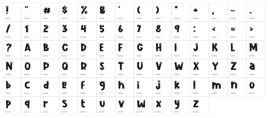 Cute Jellyfish Character Map