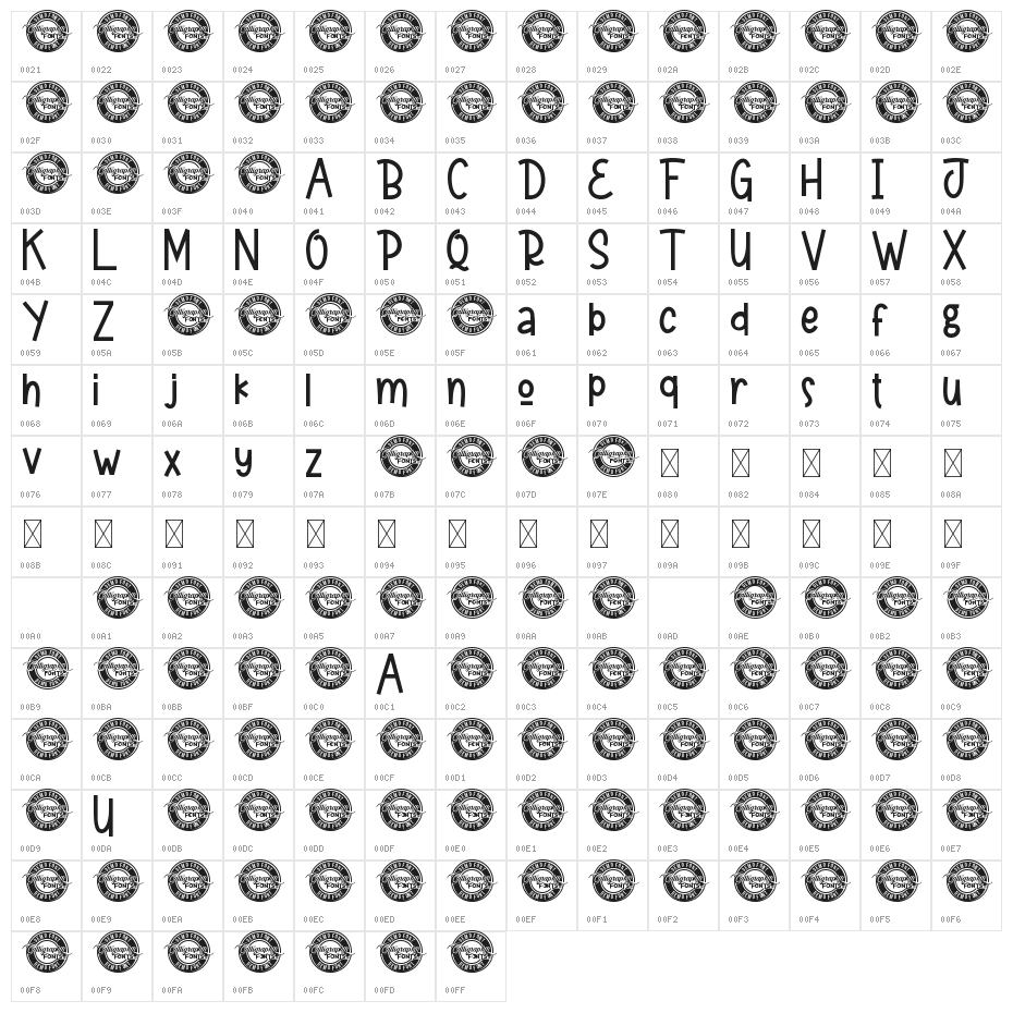 Cute Koala Demo Character Map