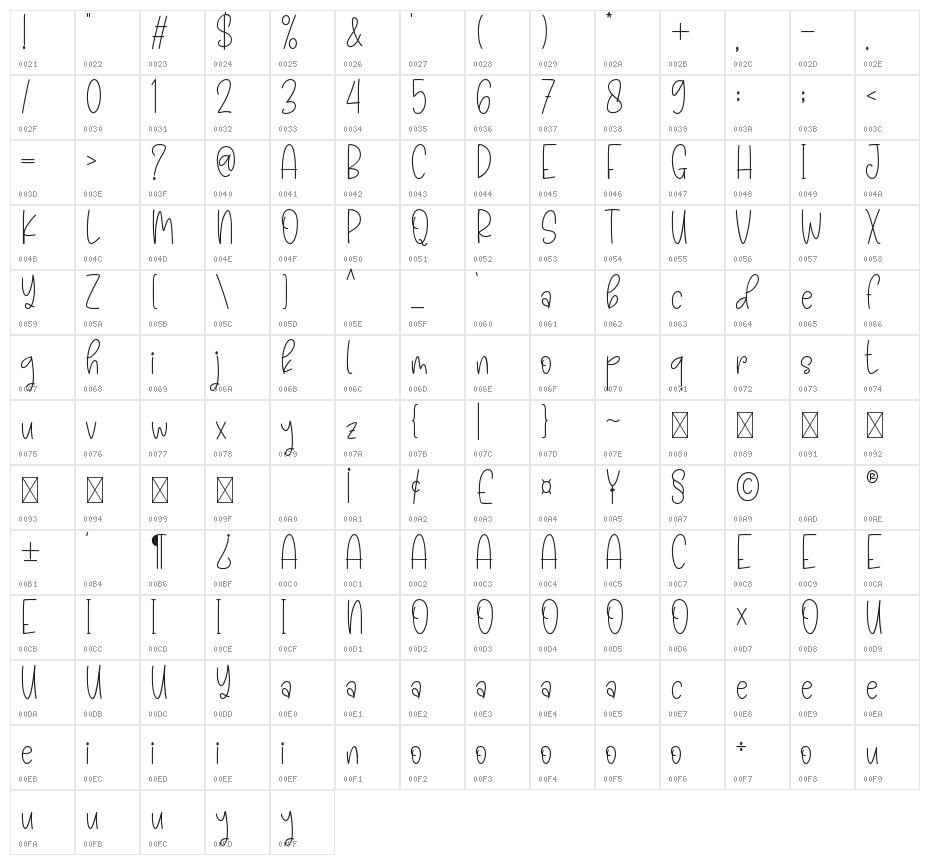 Cute Leisha Character Map