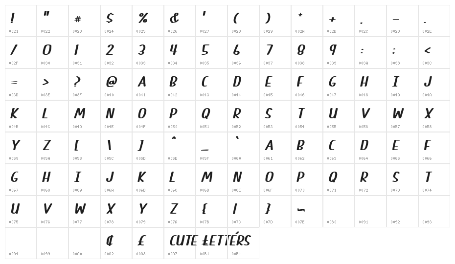 Cute Letters Italic Character Map