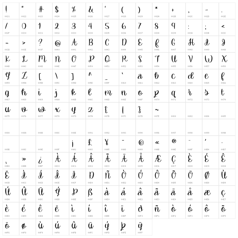 Cute Little Sheep Character Map