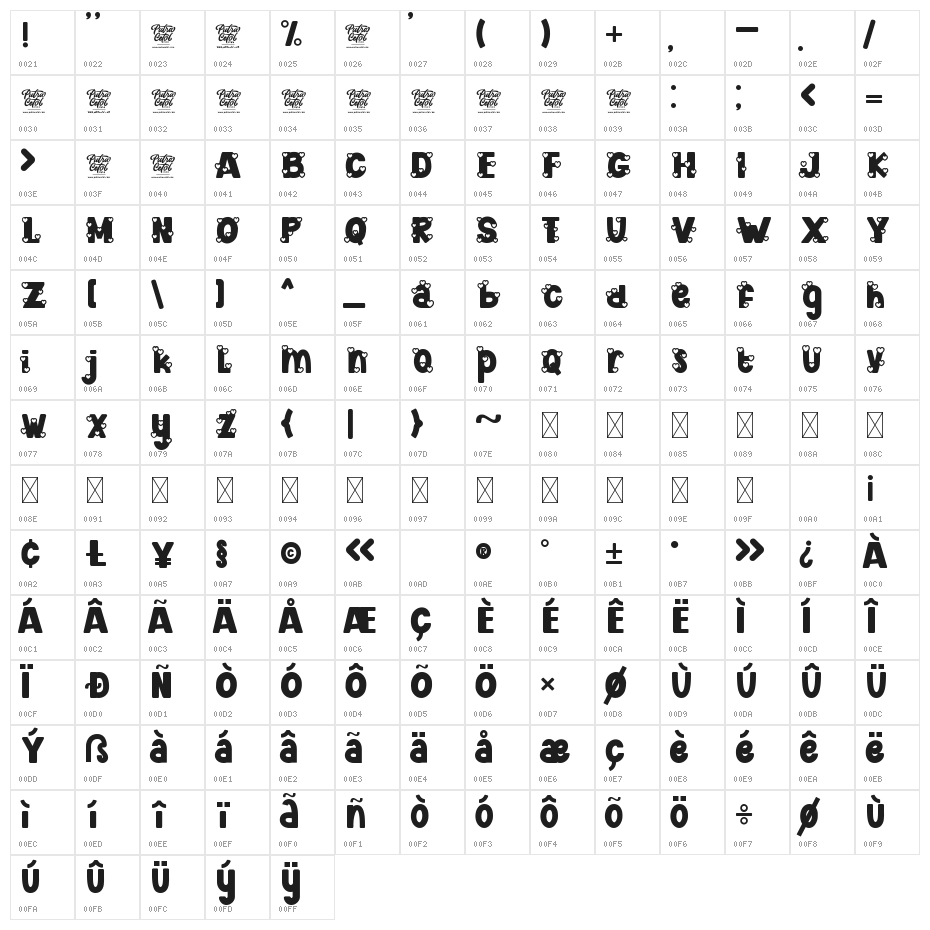 Cute Love Story Character Map