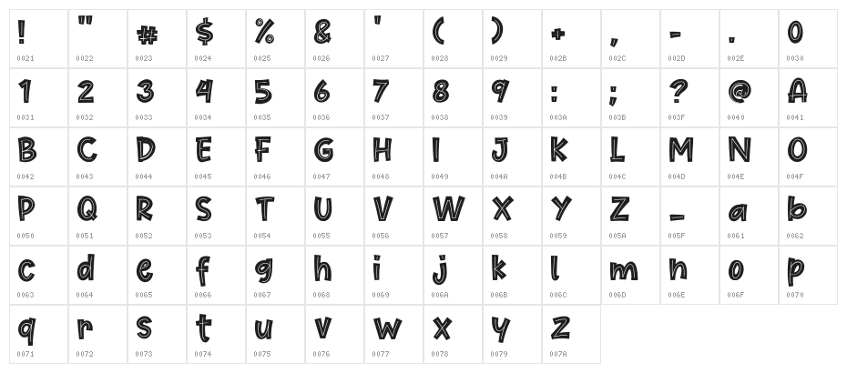Cute Maple Character Map
