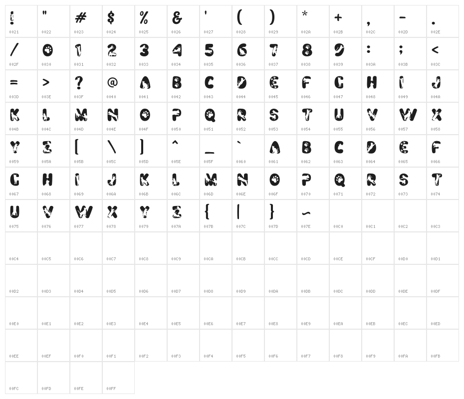 Cute Meow Character Map