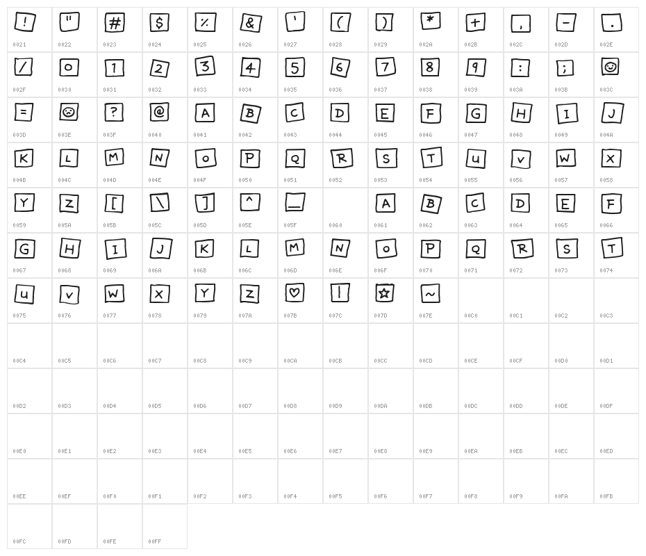 Cute Notes Character Map