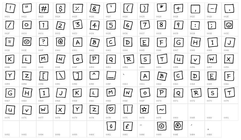 Cute Notes Character Map