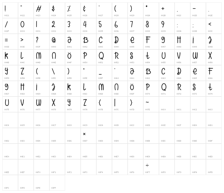 Cute Rainbow Character Map