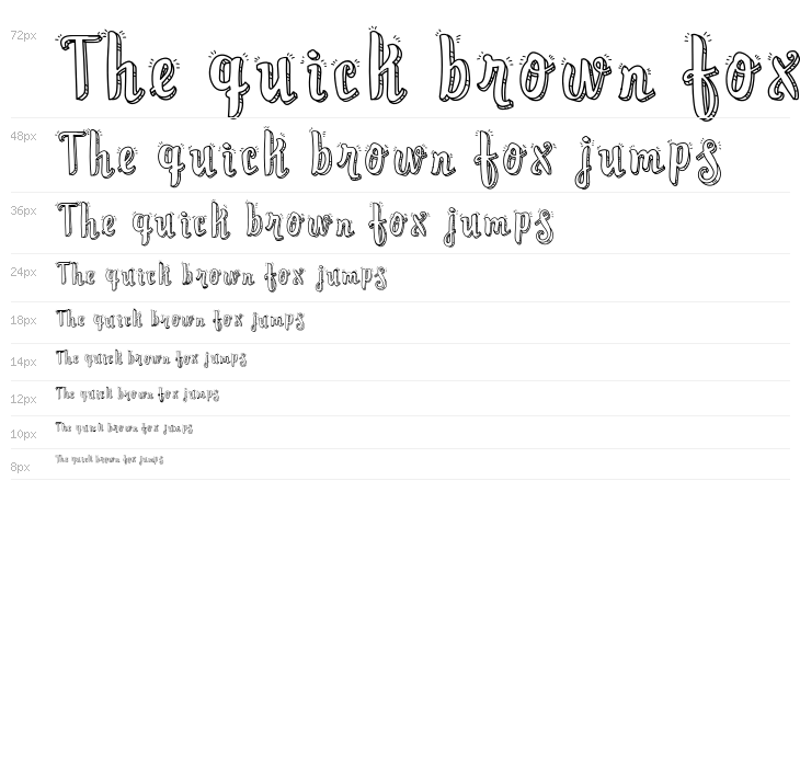 Cute Script Waterfall