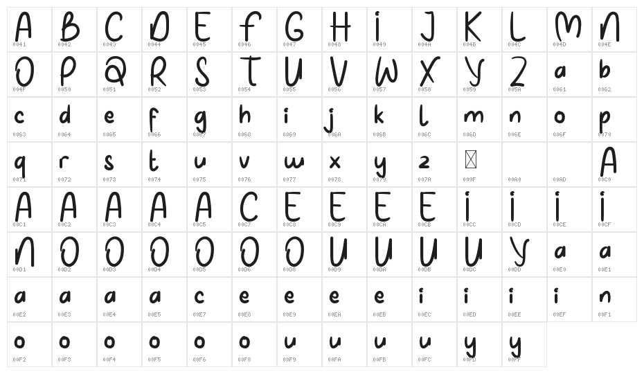 Cute Smile Demo Character Map