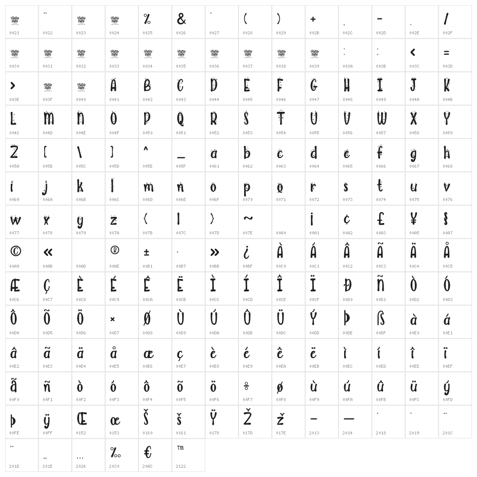 Cute Snow Character Map