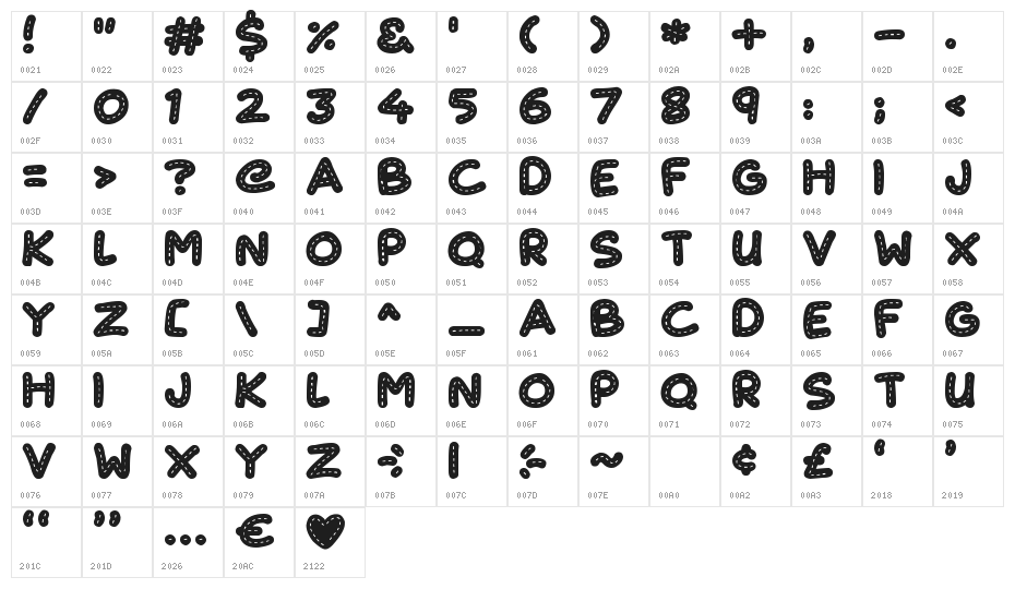 Cute Stitch Character Map