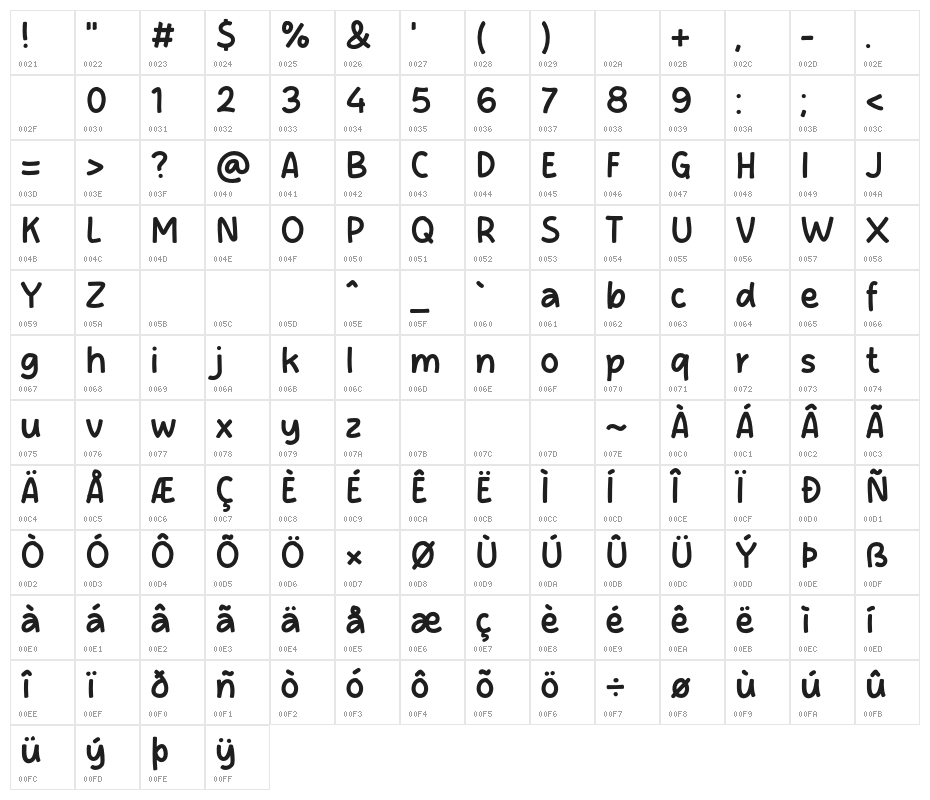 Cute Sunrise Character Map