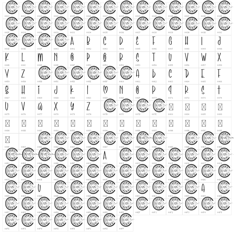 Cute Symphony Demo Character Map