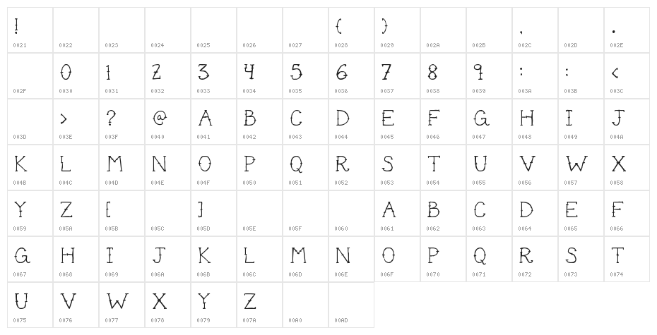 Cute Tattoo Character Map