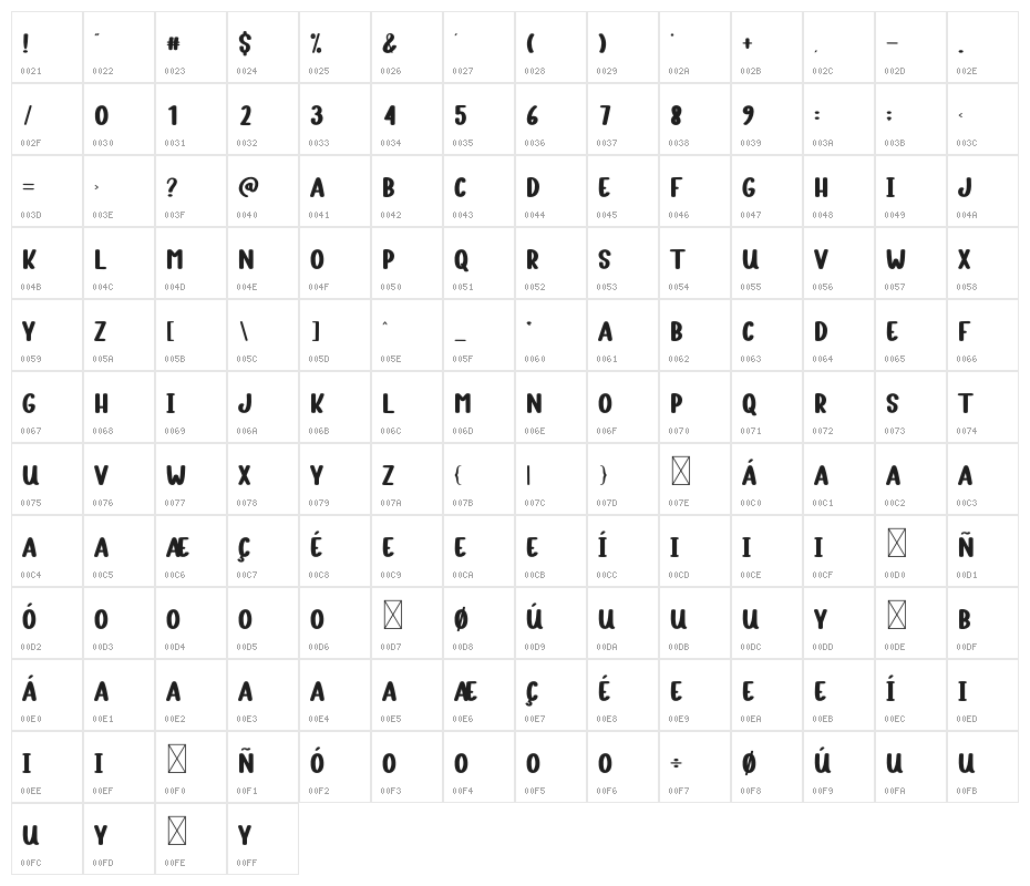 Cute Teddy Bear Character Map