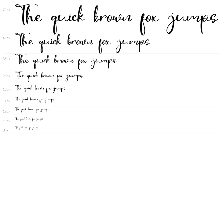 Cute Thing Script (Demo) Waterfall