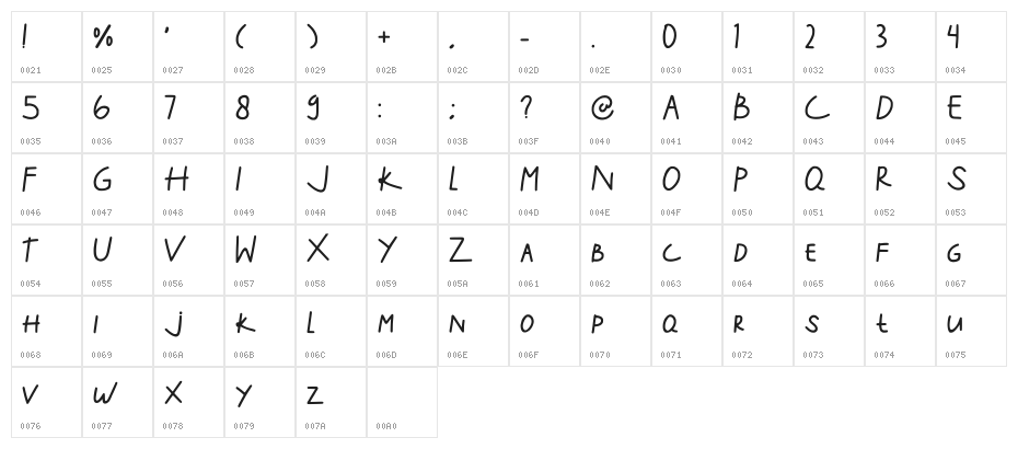 Cute Woman Regular Character Map
