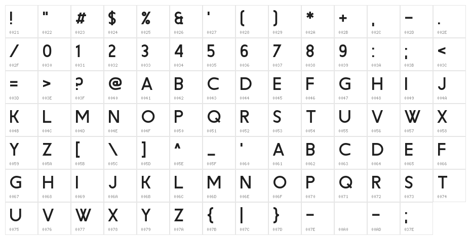 Cute Zealand Character Map