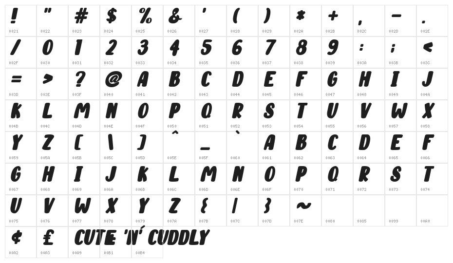 Cute 'n' Cuddly Italic Character Map