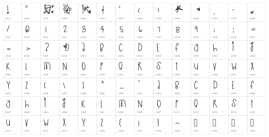 CuteAsAButton Character Map