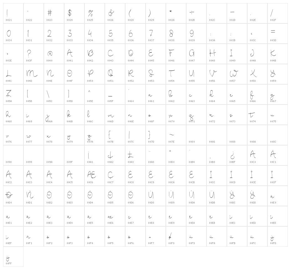 CuteBabyRegular Character Map