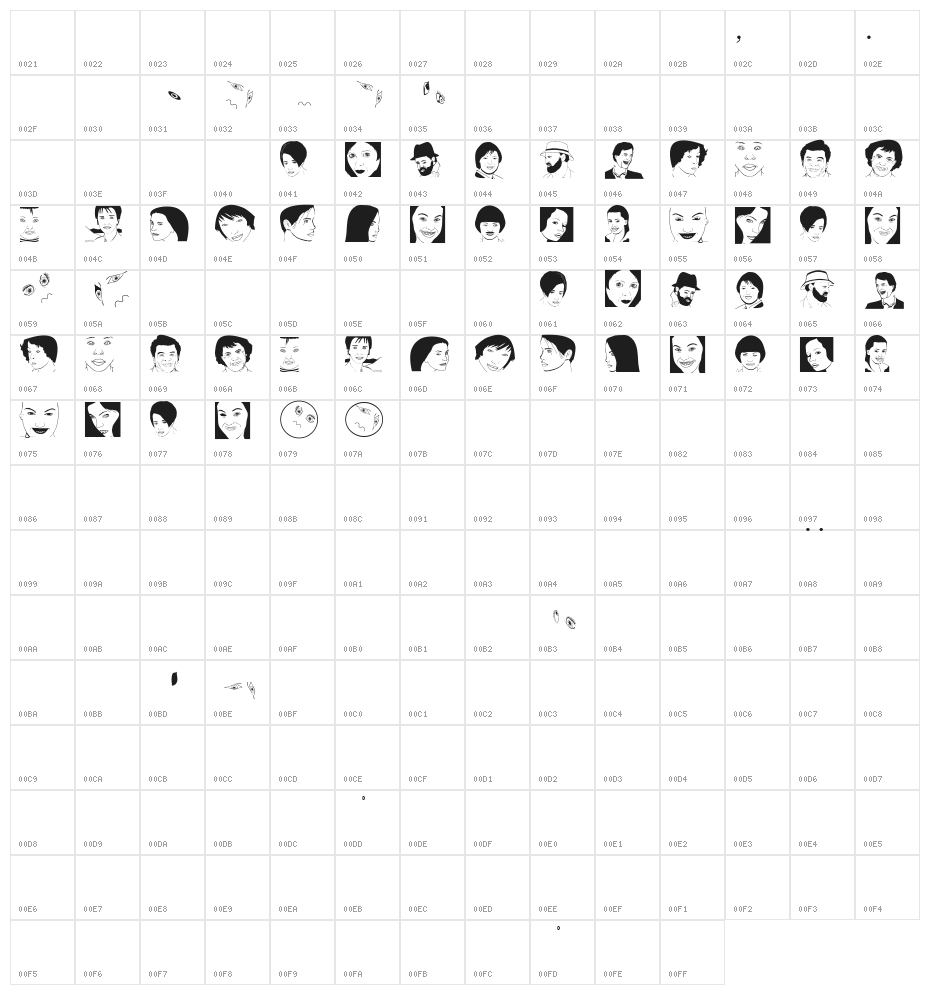 CuteFaces Character Map