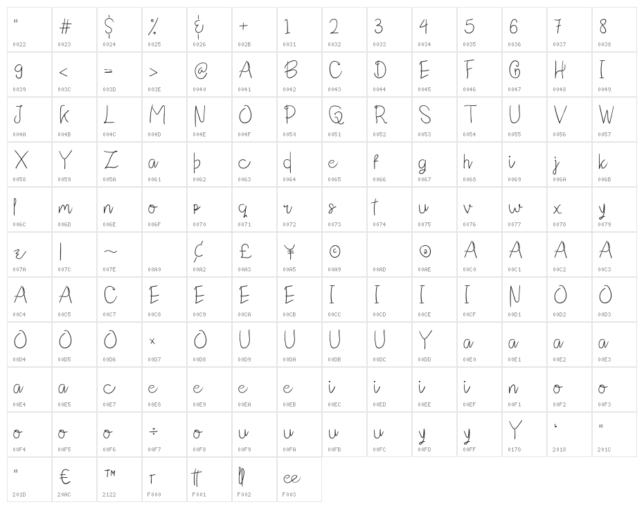 CuteFunnypuRegular Character Map