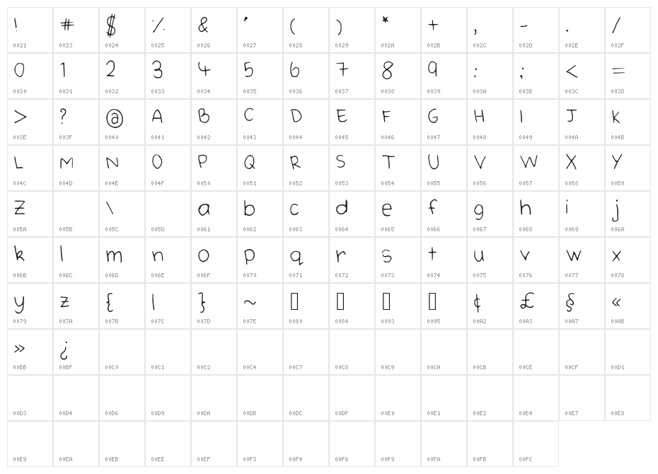 CuteHandWriting Character Map