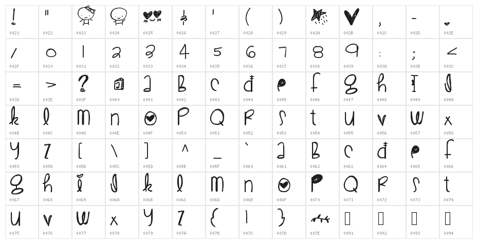 CuteLove Character Map