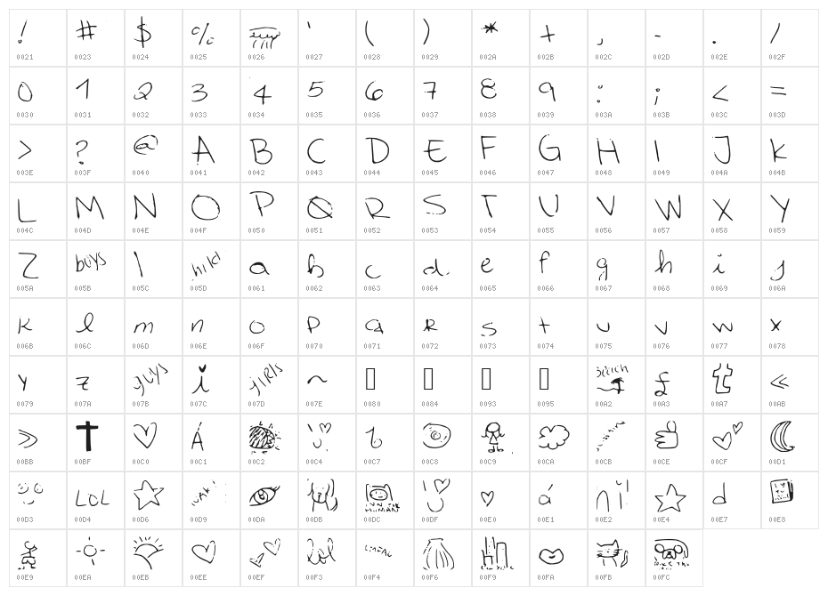 CuteTumblrFont Character Map